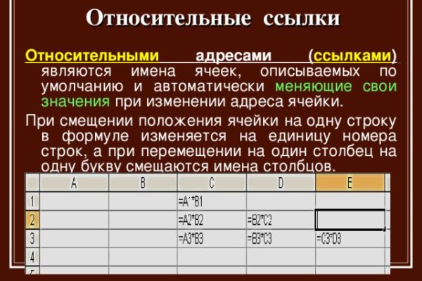 Почему не получается зайти на кракен